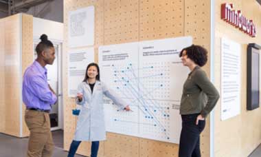 MINDWORKS: THE SCIENCE OF THINKING Website